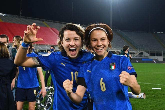 意大利女足队在友谊赛中表现出色,战胜对手的简单介绍 意大利女足队在友谊赛中表现出色,战胜对手的简单介绍